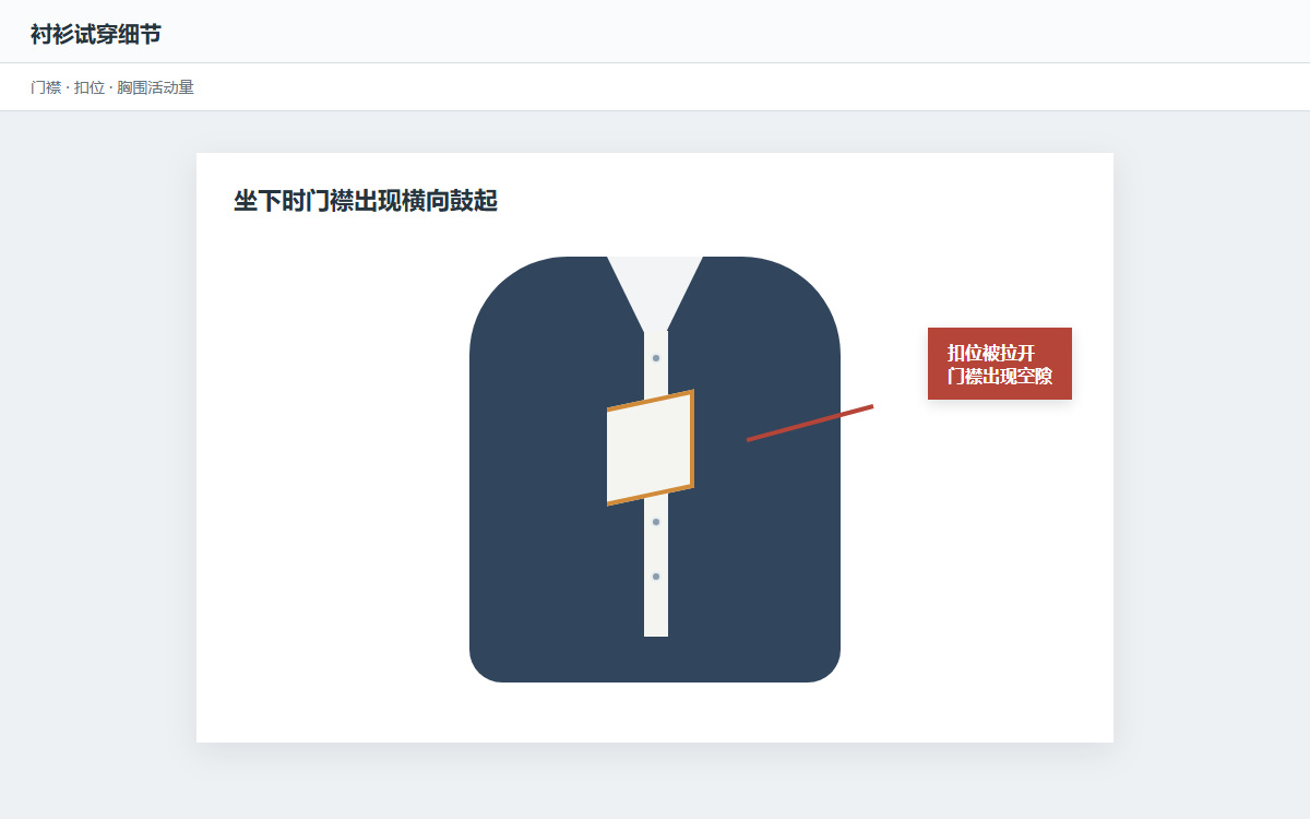衬衫门襟坐下会鼓起来怎么办?胸围、扣距和面料硬度一起看